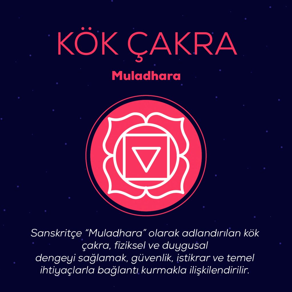 Kök Çakra Nedir? Kök çakra nasıl dengelenir?